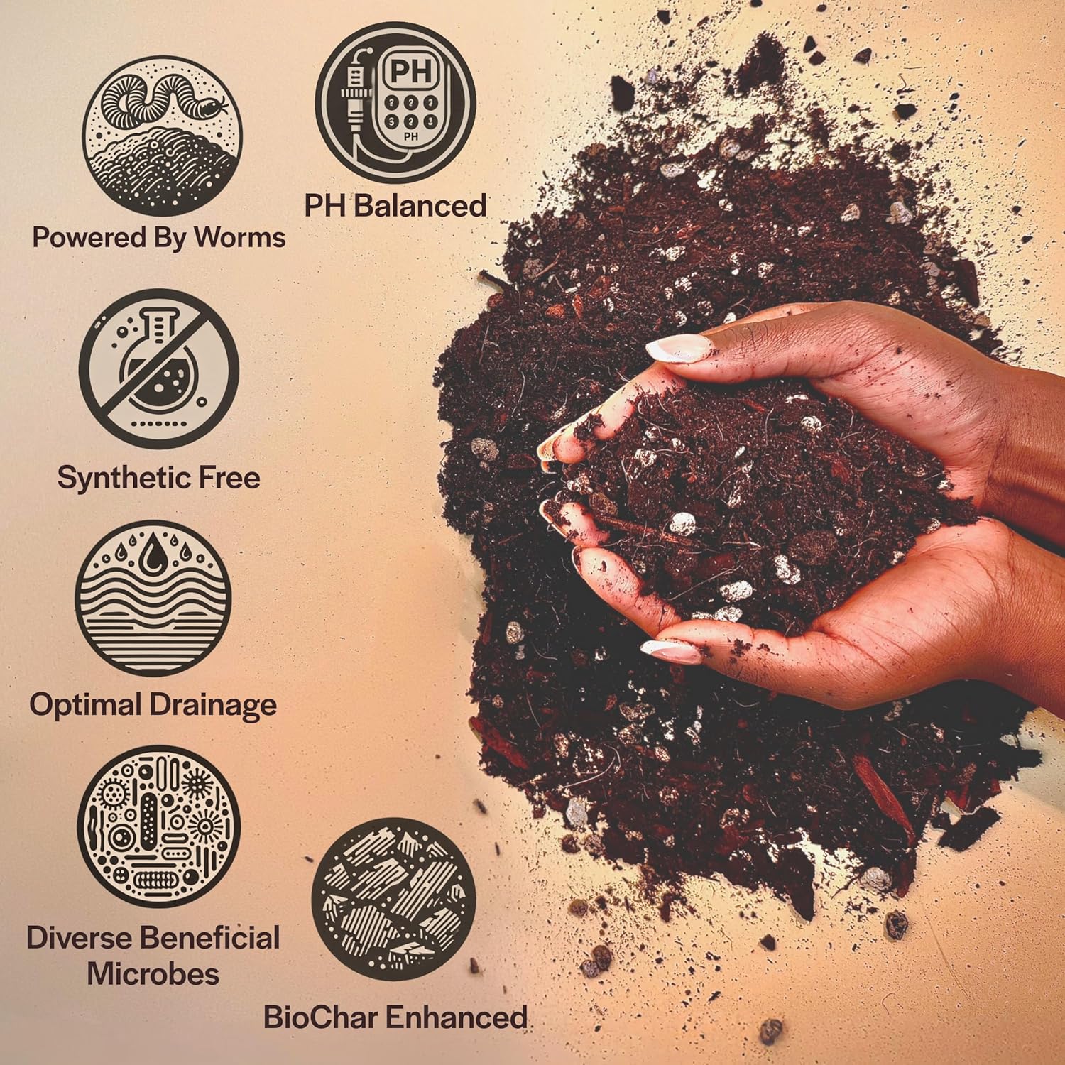 Craft Aroid Potting Mix- Elite Organic Alocasia, Philodendron, Monstera Soil Mix, Chunky, Well Draining Potting Soil for Indoor Plants, All Tropical Plants & Houseplants, Sustainable & Peat Free 4QT
