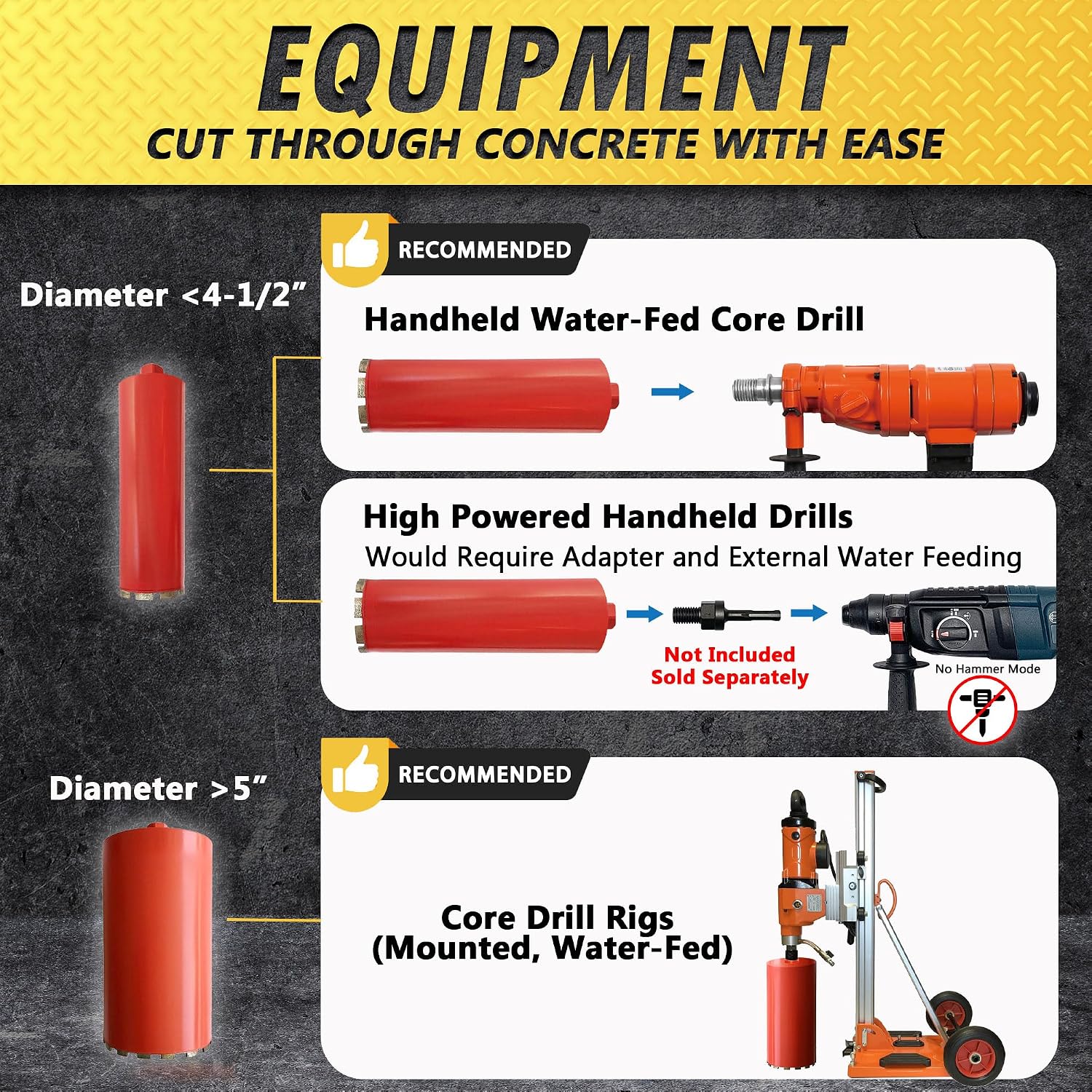 4" Wet Diamond Core Bit for Concrete & Masonry, 1-1/4"-7 Arbor