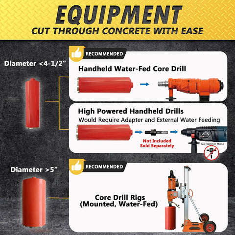 4" Wet Diamond Core Bit for Concrete & Masonry, 1-1/4"-7 Arbor