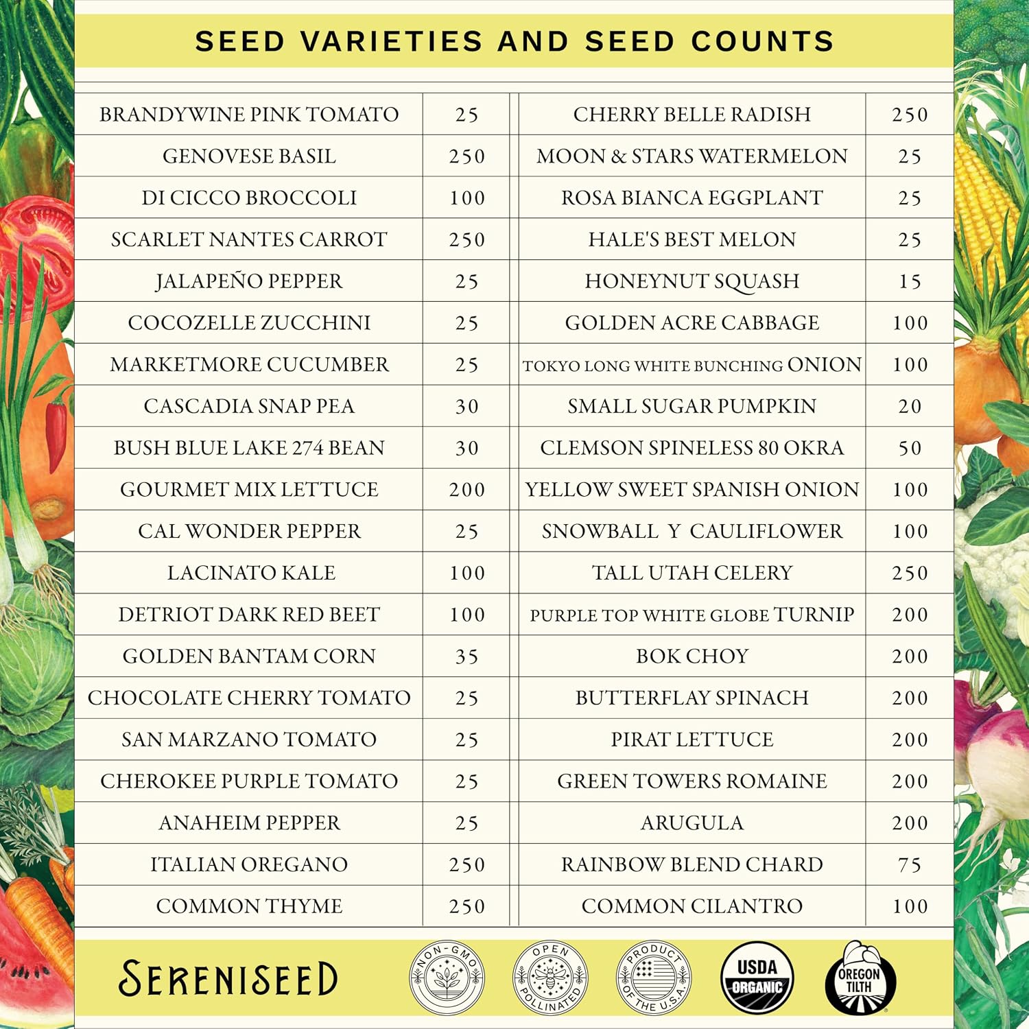 Sereniseed Organic Vegetable Seeds (40-Pack) – Non GMO, Open Pollinated - Basil, Snap Pea, Broccoli, Bean, Jalapeno, Tomato, Lettuce, Cucumber, Carrot, Zucchini Seeds for Planting