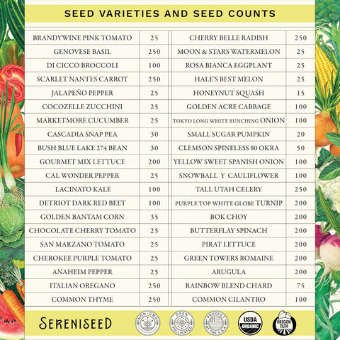Sereniseed Organic Vegetable Seeds (40-Pack) – Non GMO, Open Pollinated - Basil, Snap Pea, Broccoli, Bean, Jalapeno, Tomato, Lettuce, Cucumber, Carrot, Zucchini Seeds for Planting