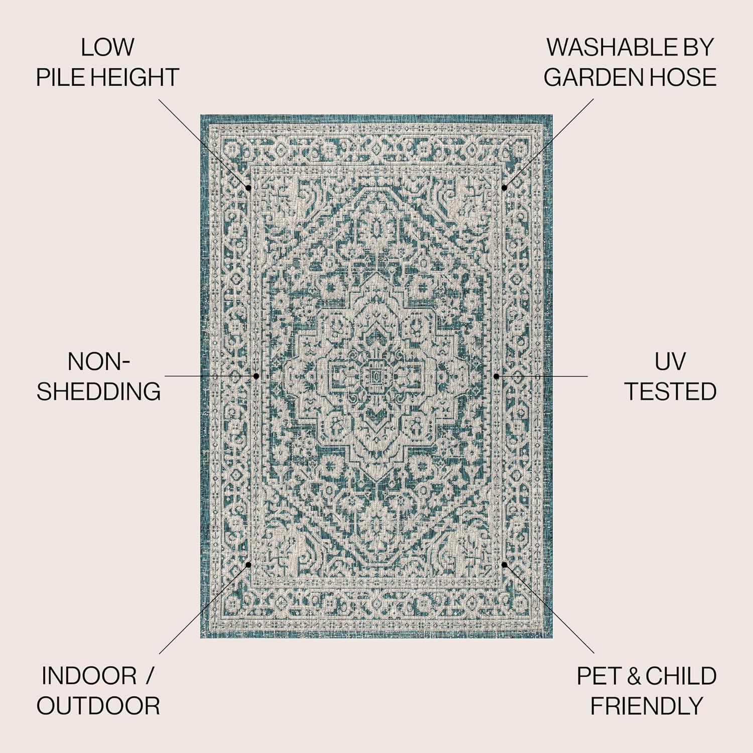 JONATHAN Y Medallion Weave Indoor Outdoor Area Rug 8X10 Teal Blue/Gray, Sinjuri Textured for Backyard, Patio, Porch, Easy-Cleaning, High Traffic, Pet-Friendly, Non-Shedding (SMB101C-8)