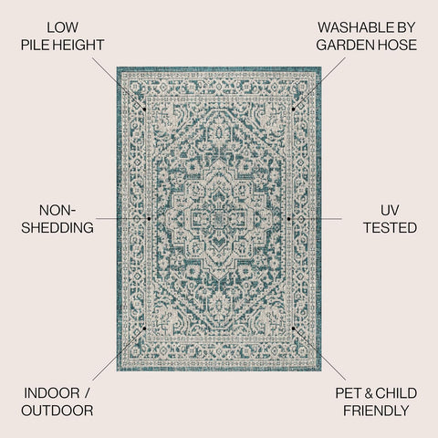JONATHAN Y Medallion Weave Indoor Outdoor Area Rug 8X10 Teal Blue/Gray, Sinjuri Textured for Backyard, Patio, Porch, Easy-Cleaning, High Traffic, Pet-Friendly, Non-Shedding (SMB101C-8)