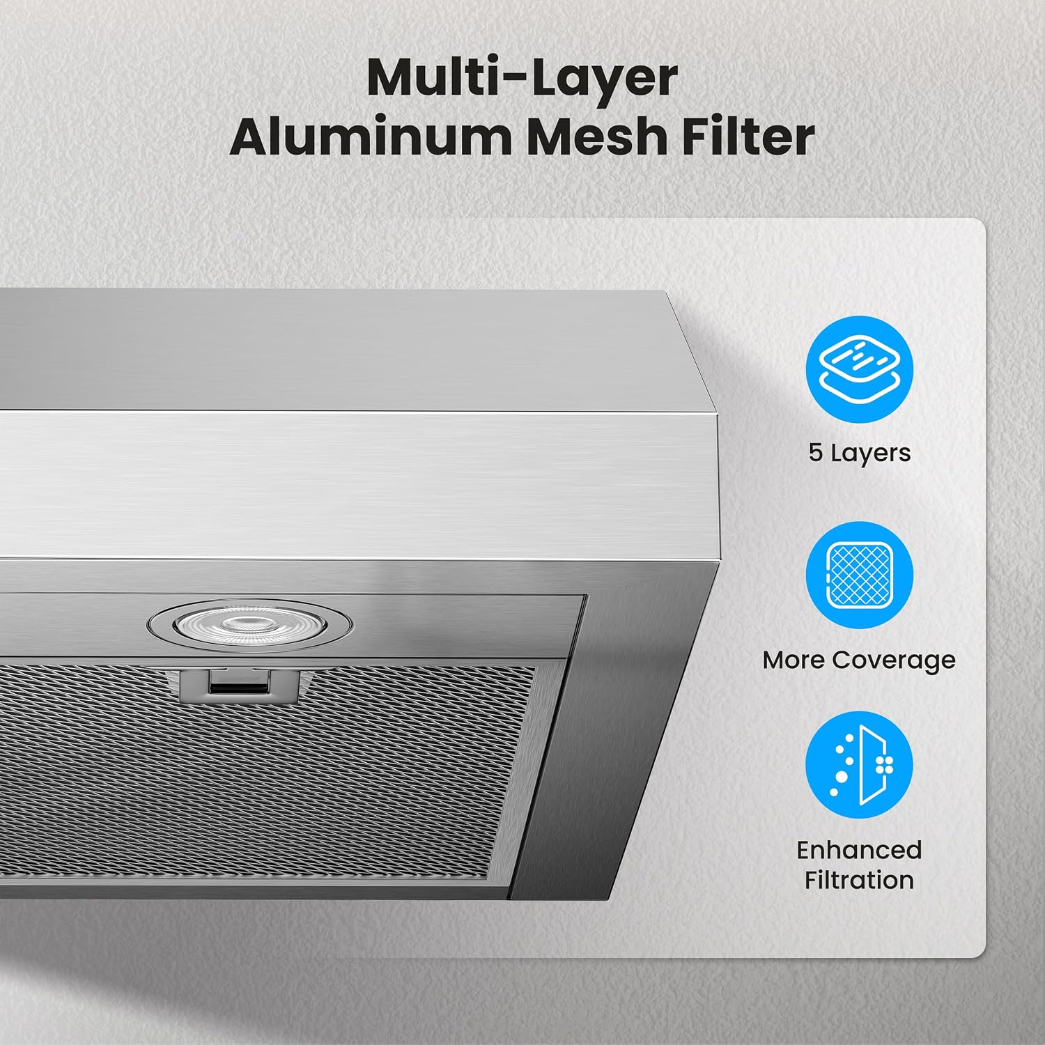 VIKIO HOME Under Cabinet Range Hood 42 Inch, 1200 CFM Dual-Motor Kitchen Vent with LED Lights, Button Control, Ducted Vent Hood, Reusable 5-Layer Aluminum Filters, Stainless Steel