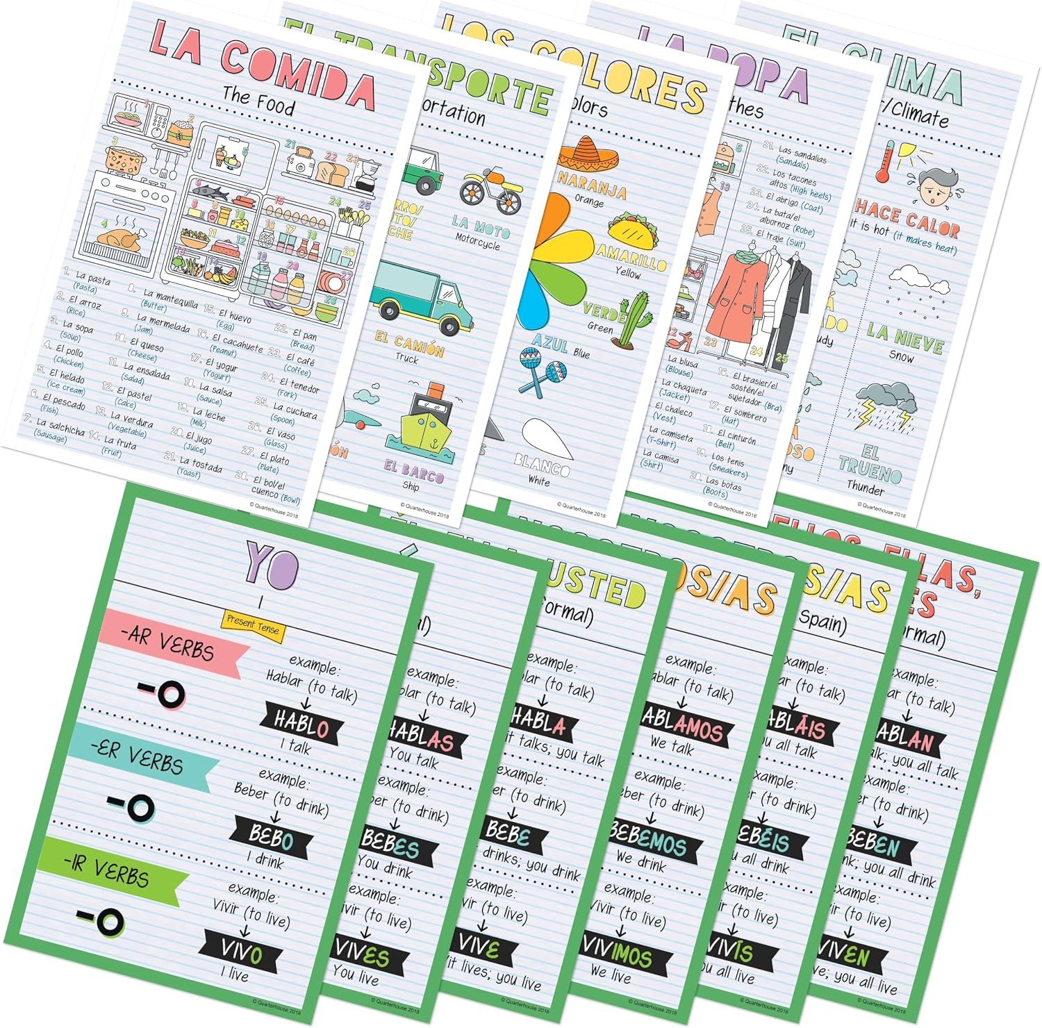 Quarterhouse 11 Poster Spanish Verbs and Vocabulary Part 1 Classroom Set
