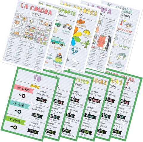 Quarterhouse 11 Poster Spanish Verbs and Vocabulary Part 1 Classroom Set