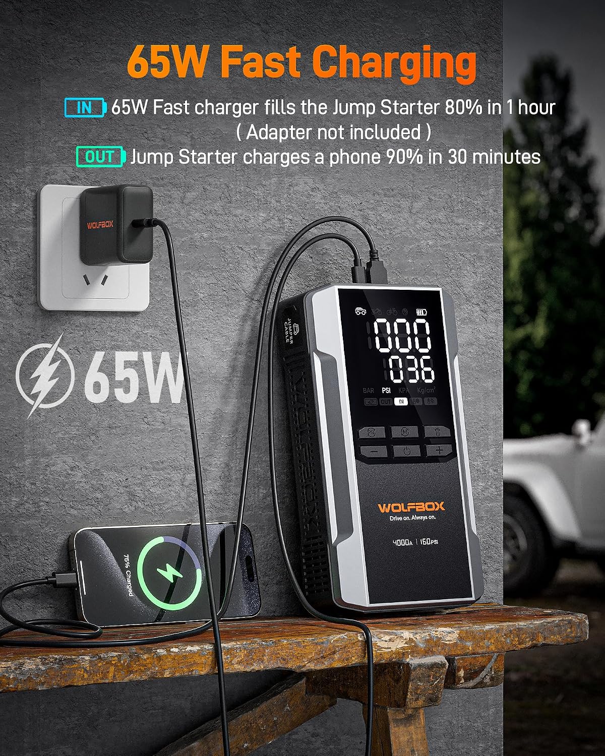 WOLFBOX MV24A 4000A Jump Starter with 160PSI Air Compressor, 12V Car Battery Booster, 88.8Wh Portable Jump Box (10L Gas/10L Diesel) with 65W Fast Charging, Tire Inflator, Jumper Cables, LED Light