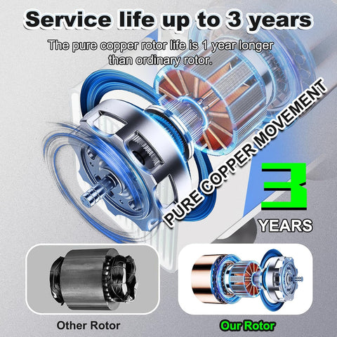 400GPH Water Fountain Pump 25W Pond Pumps Ultra-Quiet