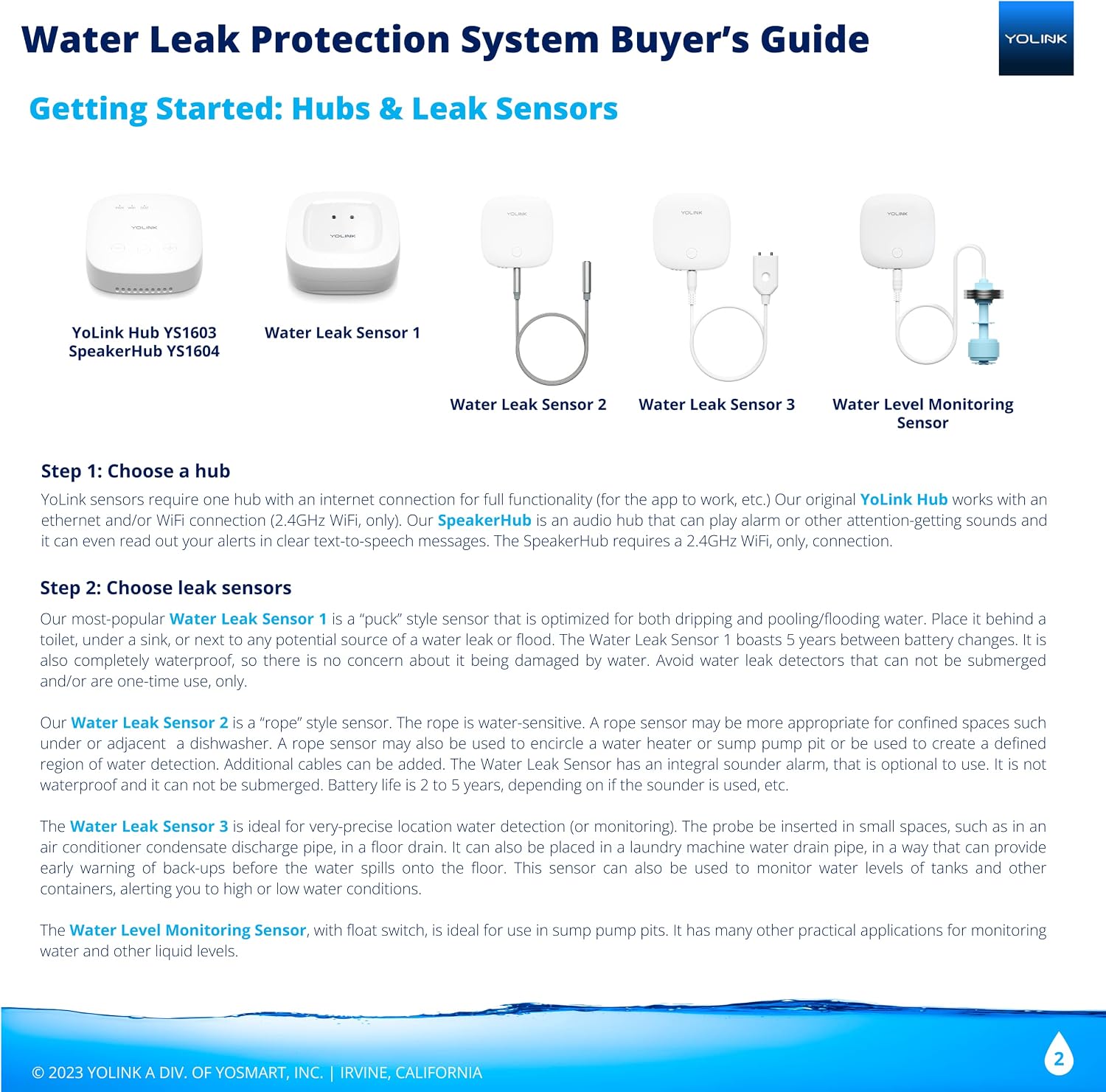 YoLink Water Leak Sensor 1, YS7903