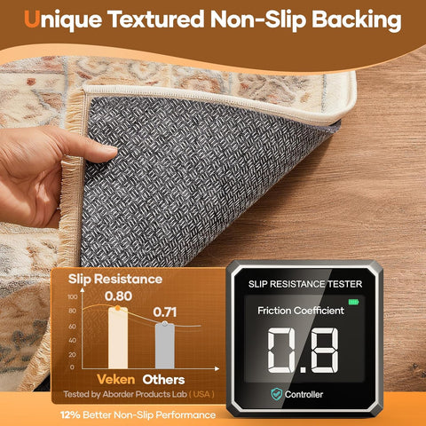 Veken Non Slip Cushioned Rug Pad Gripper, Felt and Silicone Backing, 2.5 x 8 Ft, 1/8" Thick Runner Carpet Liner Protector Mat for Area Rugs and Hardwood Floors, with 99 Pcs Anti-Slip Strips Pattern