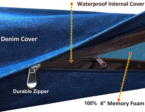 Dogbed4less Extra Large Orthopedic Memory Foam Dog Bed for Large Dogs with Durable Waterproof Internal Case, Removable Washable Denim Cover and Bonus Pet Bed Cover, 47X29X4 Fits 48X30 Dog Crate, Blue