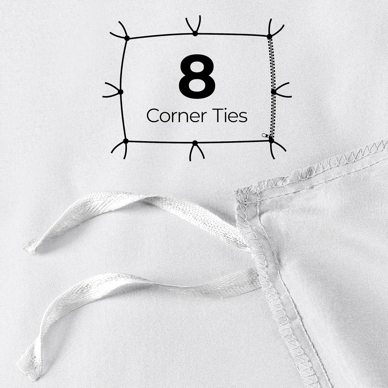 Duvet Cover Queen, 3 Piece Cotton Like Polyester with Zipper Closure, White