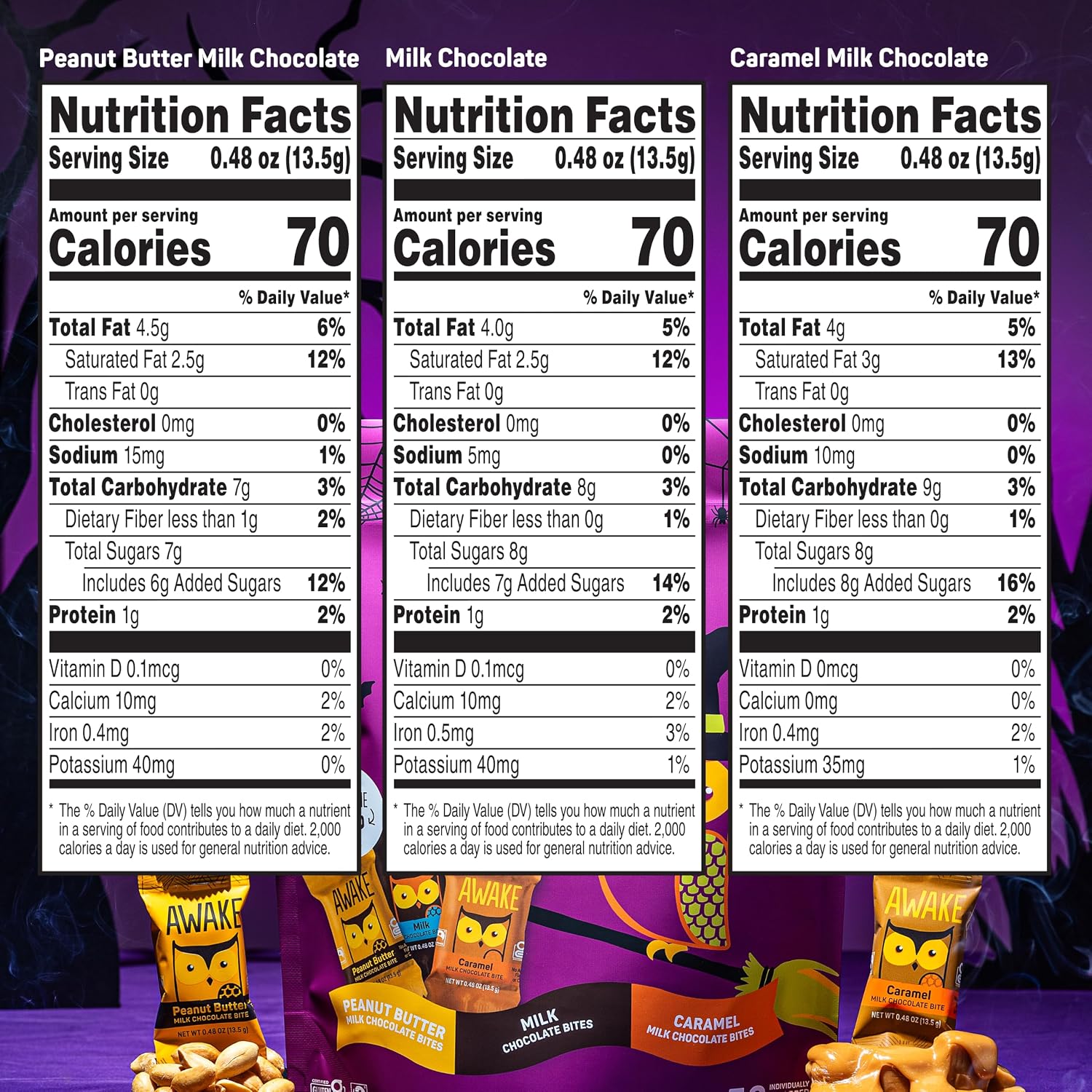 Awake - Caffeinated Chocolate Bites - Limited Edition Boo & Bites Milk Chocolate Halloween Variety Pack