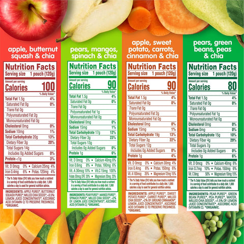 Happy Tot Organics Stage 4 Baby Food Pouches, Gluten Free, Vegan Snack, SuperFoods Fruit & Veggie Puree & Chia Variety Pack, 4.22 Ounce (Pack of 16), Amazon Exclusive