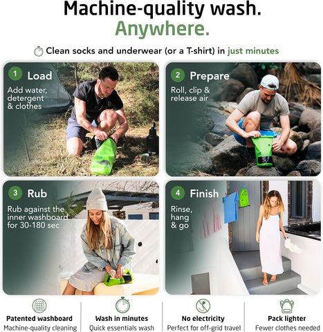 Scrubba MINI Wash Bag Washboard-in-a-Bag™ 70g Travel Clothes Washer