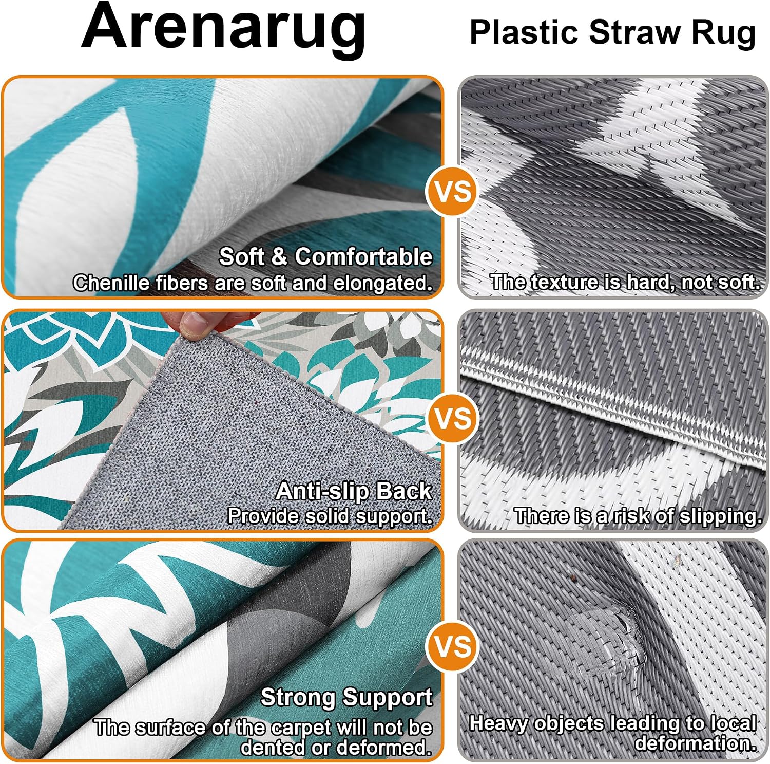 Arenarug Outdoor Rug Waterproof, Washable Patio Rug for Deck, 9x12, Teal