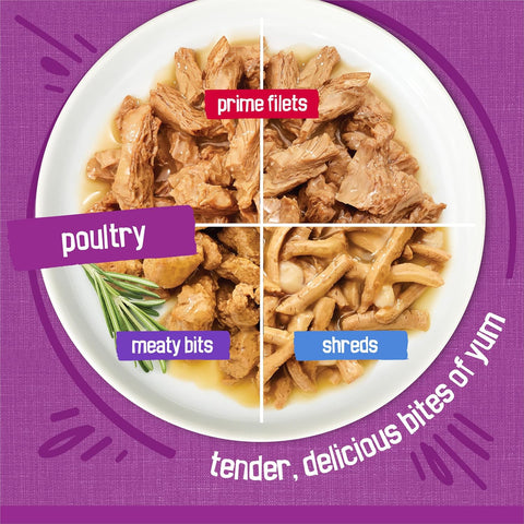 Friskies Purina Poultry Variety Pack, 11 lb