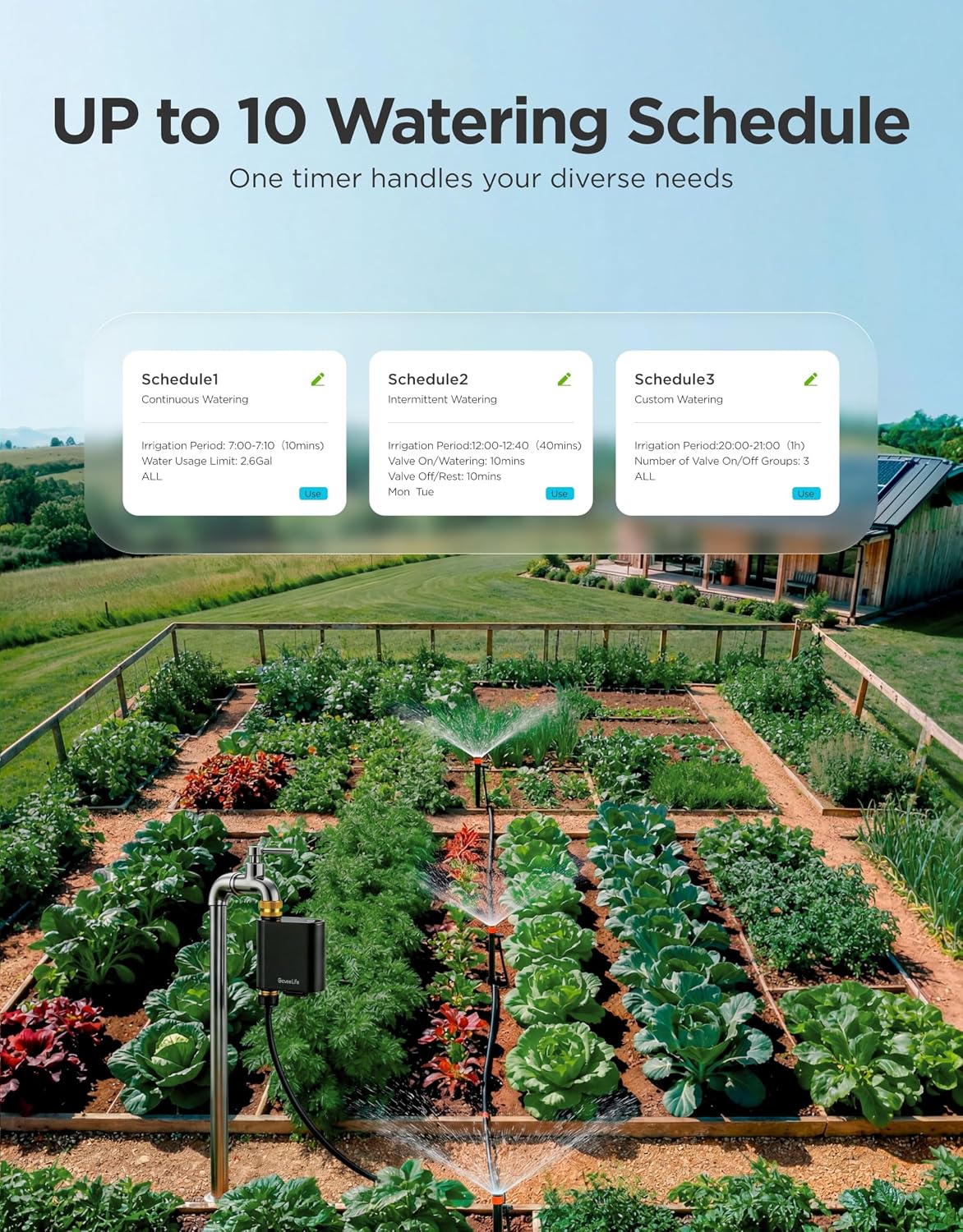 GoveeLife H5901 Bluetooth Smart Sprinkler Timer, Gateway not Included