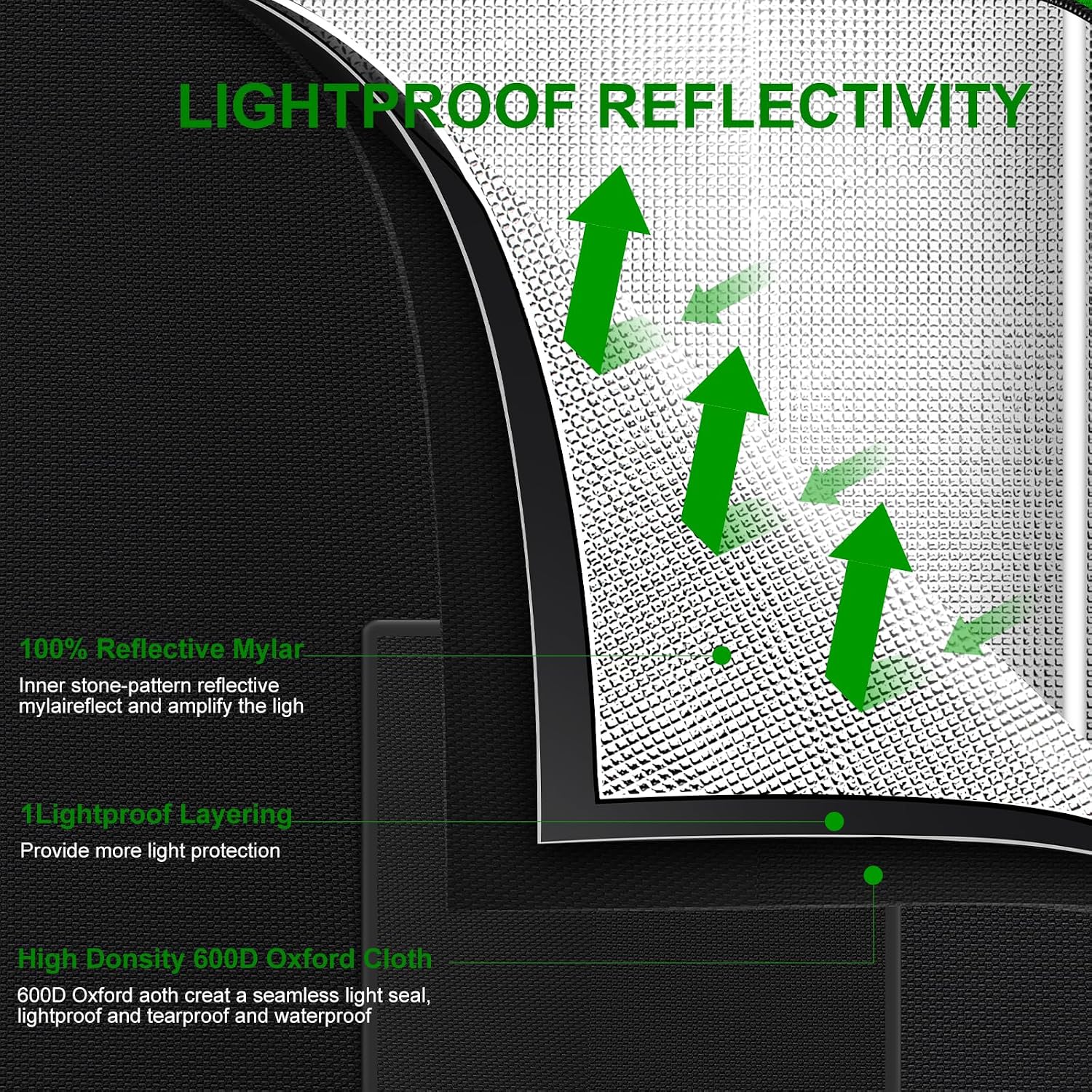 2x2 Grow Tent, 24"x24"x63'' High Reflective 600D Diamond Mylar Canvas with Observation Window and Floor Tray for Hydroponic Indoor Plant Growing
