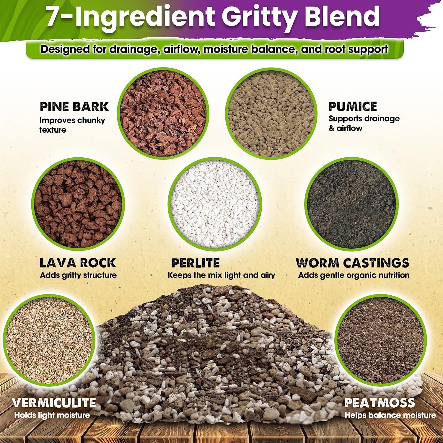 DUSPRO 7-in-1 Succulents & Cactus Soil Mix, Pre-Mixed & Ready to Use, 8 QT