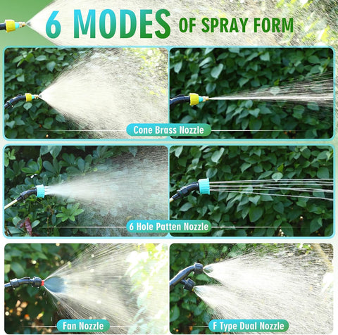 Battery Powered Sprayer 2 Gallon, Powerful Electric Garden Sprayer with 3 Speeds Displayed, Battery Indicator, 4 Mist Nozzles, Retractable Wand, Adjustable Shoulder Strap for Lawn Yard and Garden