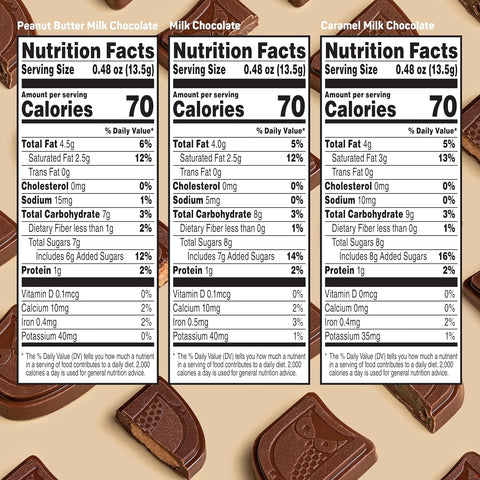 AWAKE - Caffeinated Chocolate Bites - 50mg Caffeine - Variety Pack (3 Flavors), 50 pieces - Peanut Butter, Milk, & Caramel - Energy Bites - Coffee Alternative - Fairtrade, Gluten Free, Non GMO - 0.48oz