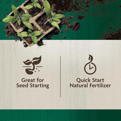 Miracle-Gro Organic Indoor Potting Mix, 16 qt.