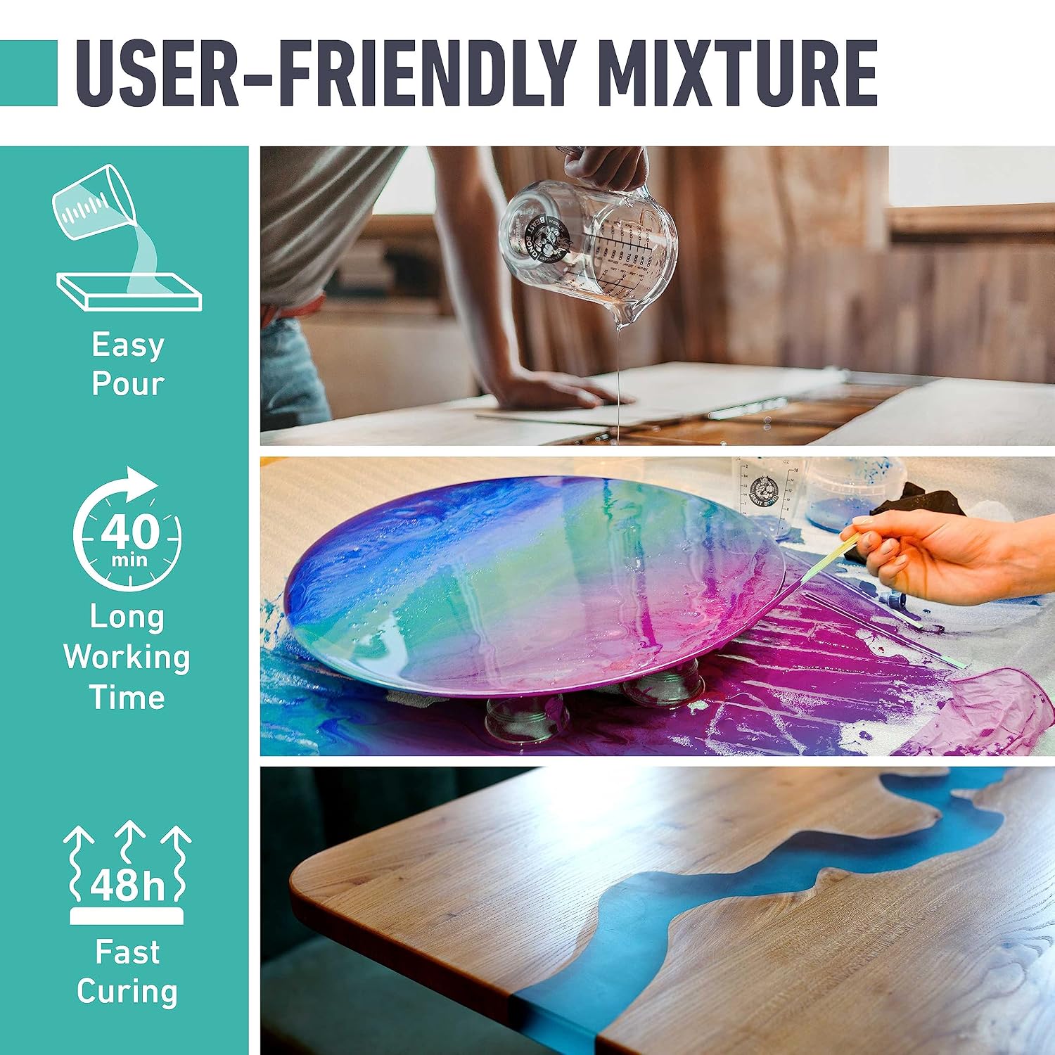 Beast Bond Epoxy Resin 2 Gallon Kit, High-Performance Table Top