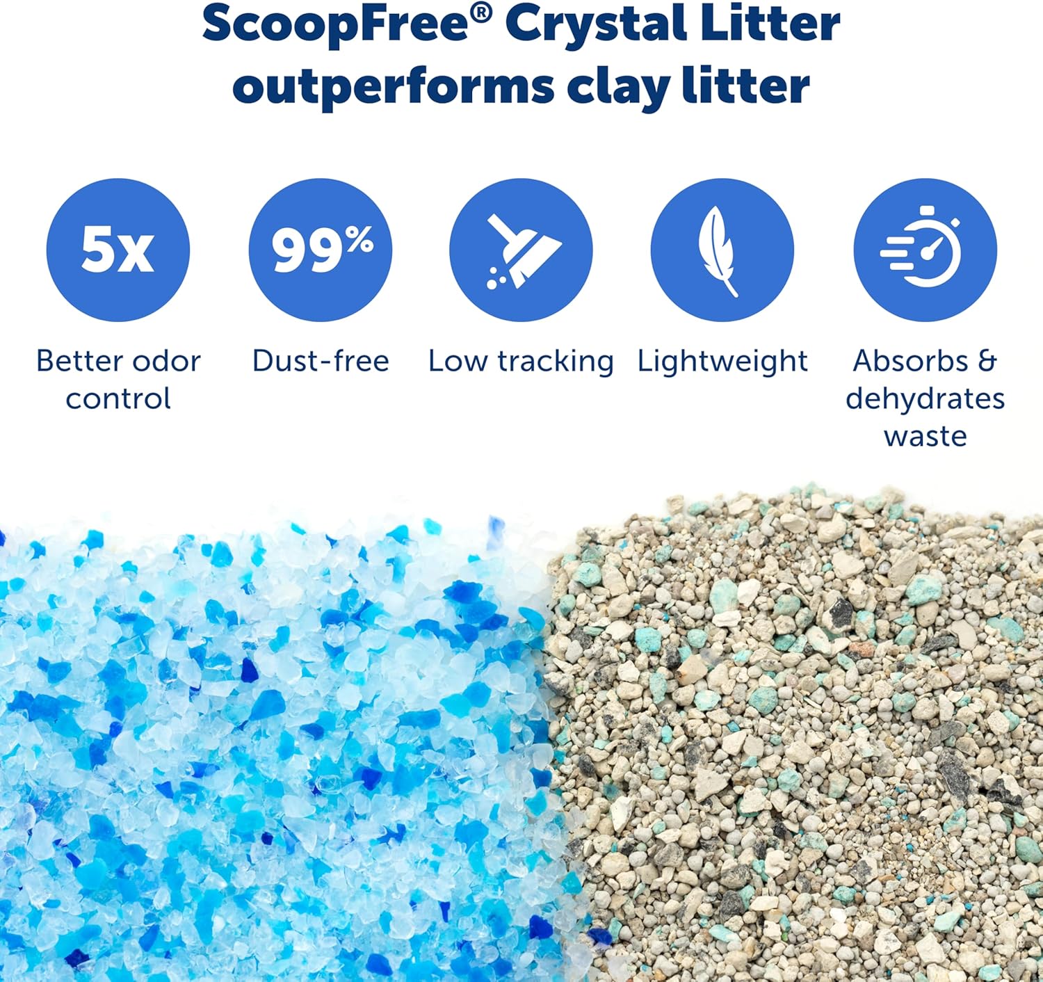 PetSafe ScoopFree Disposable Crystal Litter Tray, Fresh Scent, 3 Pack