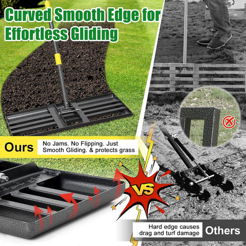 Lawn Leveling Rake - Heavy Duty 17"x10" Stainless Steel Lawn Leveler | Adjustable 28-72" Handle, Reinforced Welds & Smooth Edge for Soil, Dirt,Ground,Yard Top Dressing,Landscaping