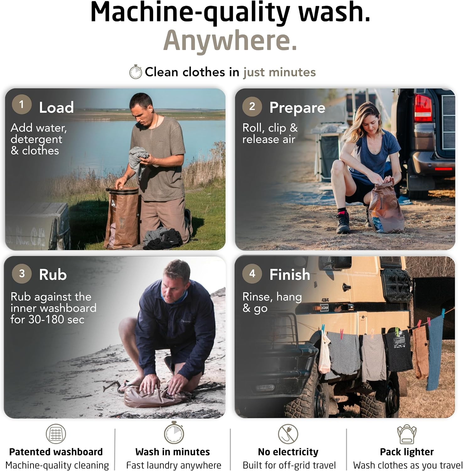 Scrubba Tactical Wash Bag Patented Washboard-in-a-Bag™ Military Washer