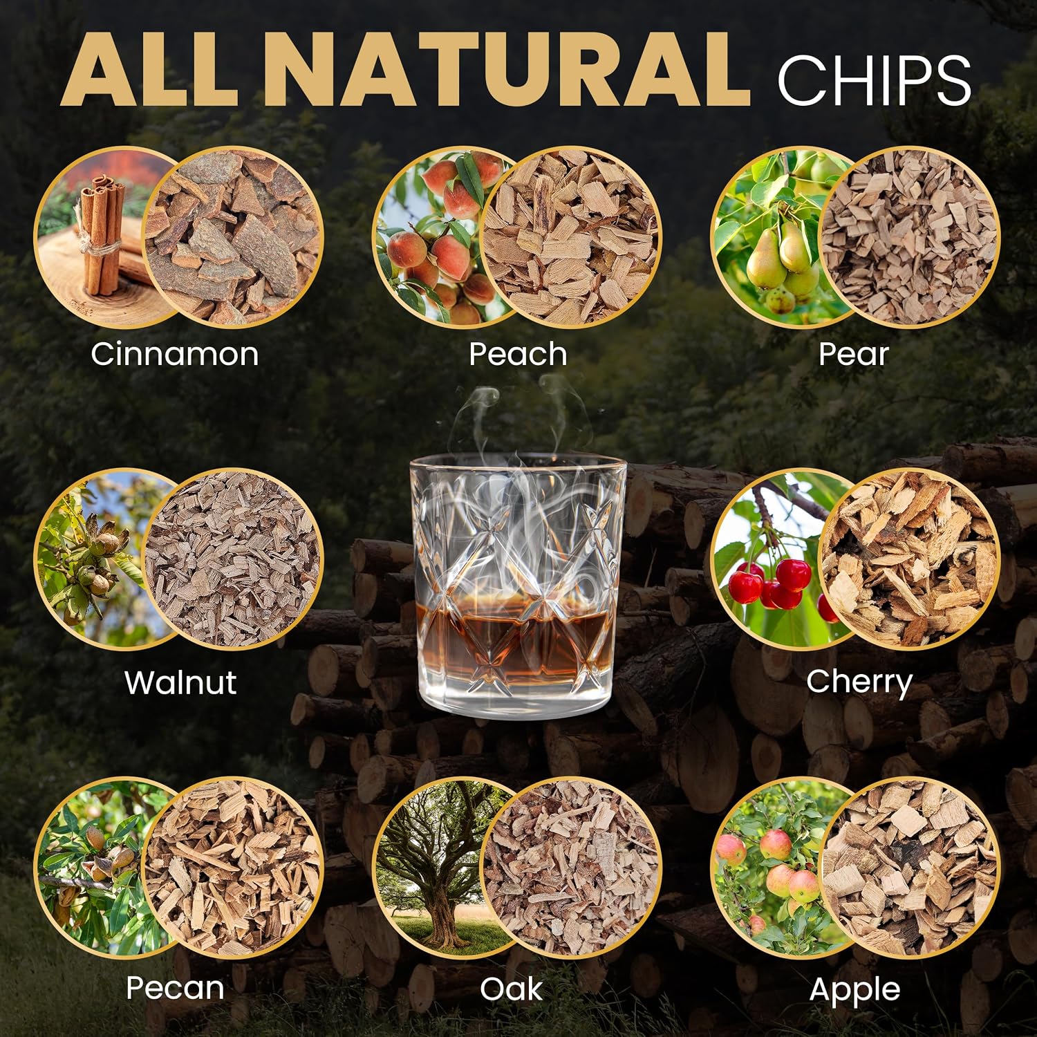 Cherry Wood Chips for Cocktail Smoker; Smoked Whiskey/Bourbon/Old Fashioned Drinks - Extra Fine Sawdust Shavings for Cocktail Smoking Guns, Smoke Box, BBQ - 5oz Gift Bag & Spoon By G&J's Finest