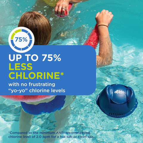 FROG @ease Replacement SmartChlor Cartridges for Swim Spas & Maintain
