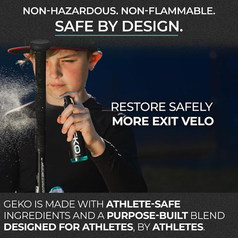 Geko 2-in-1 Grip Restore & Cleaner – #1 Golf, Basketball, Football, Volleyball, and Baseball Grip Spray – Restores Grip, Shoe & Glove Traction, Removes Dirt & Oil, Restores Control & Consistency