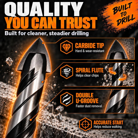 5-Piece Masonry Drill Bit Set & Concrete Drill Bit Set, 5 Sizes, 1/4"-1/2"