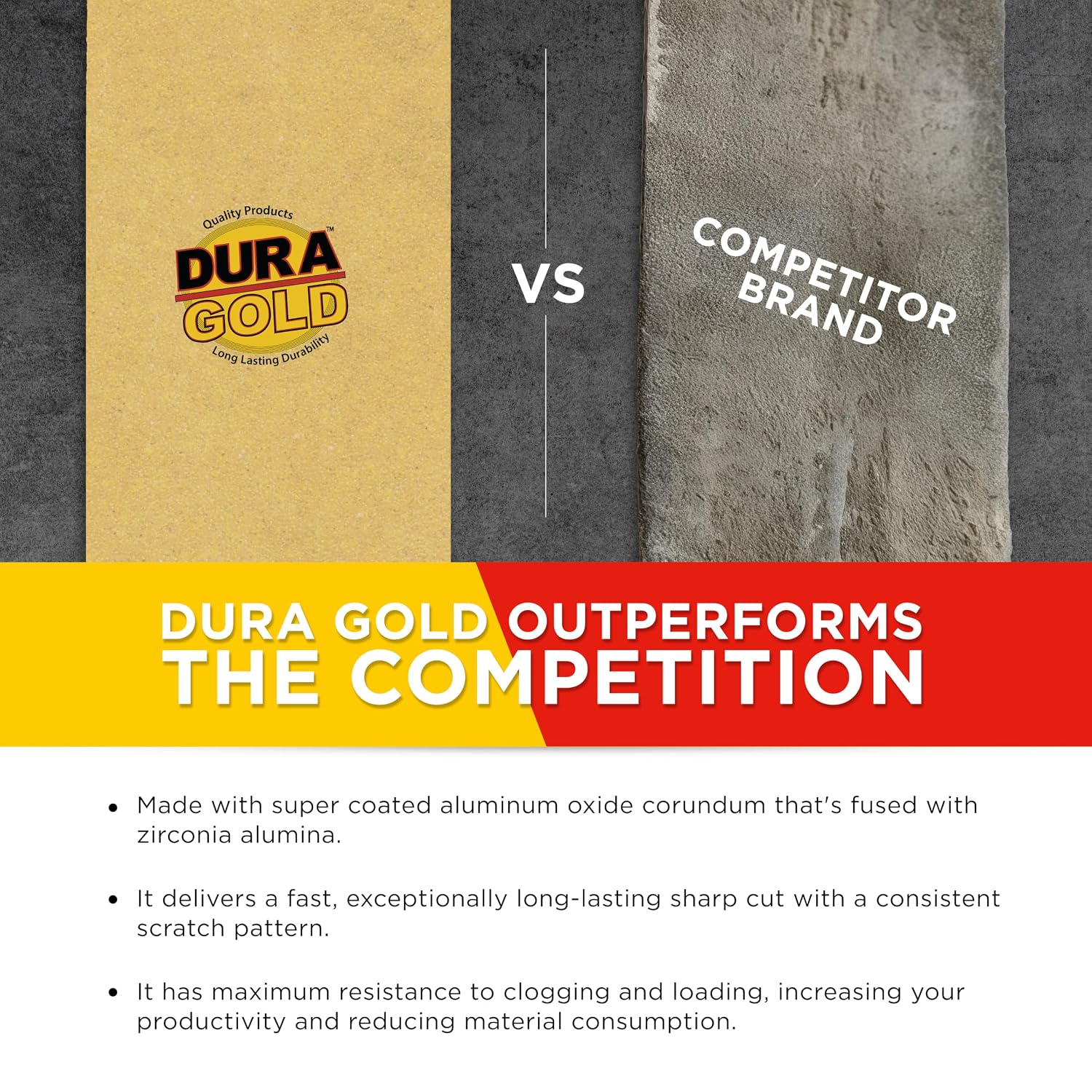 Dura-Gold Gold PSA Longboard Sandpaper, 220 Grit, 20 Yard Roll, 2-3/4" Wide