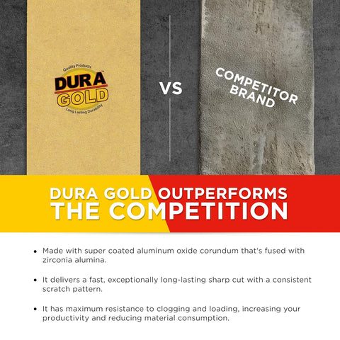 Dura-Gold Gold PSA Longboard Sandpaper, 220 Grit, 20 Yard Roll, 2-3/4" Wide