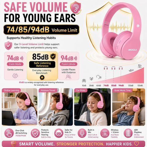 Kids Bluetooth Headphones Wireless 68 Hours,Safe Volume Limit 85/94dB Pink