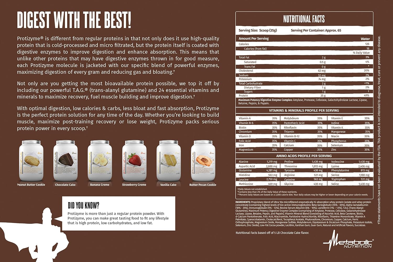 Metabolic Nutrition - Protizyme - Whey Protein Powder, High Protein, Low Carb, Low Fat with Digestive Enzymes, 24 Essential Vitamins and Minerals, Banana Creme, 2 Pound