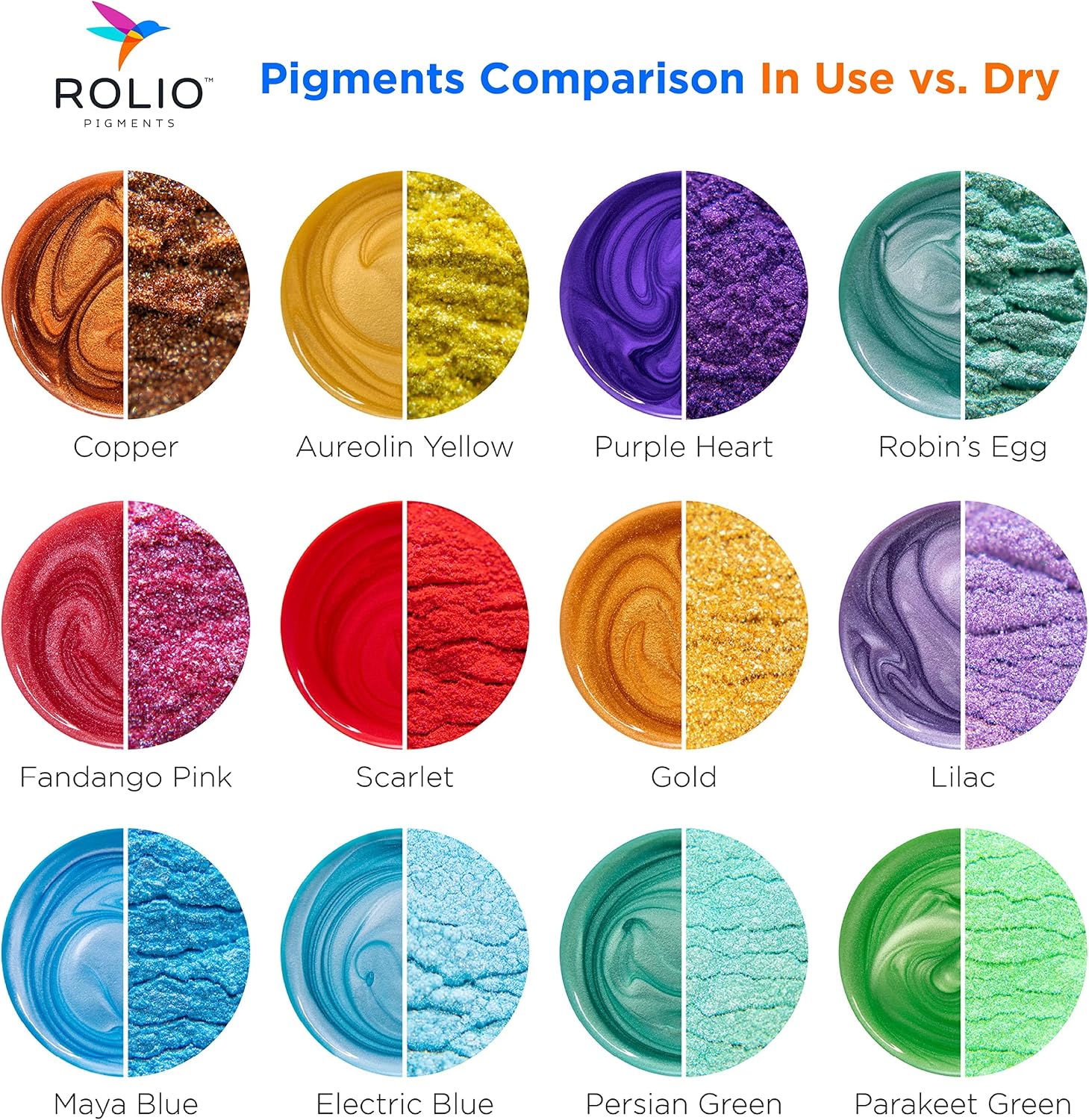 Rolio Premium Mica Powder Pearlescent Set -10g, 24 Jars (Original Set)