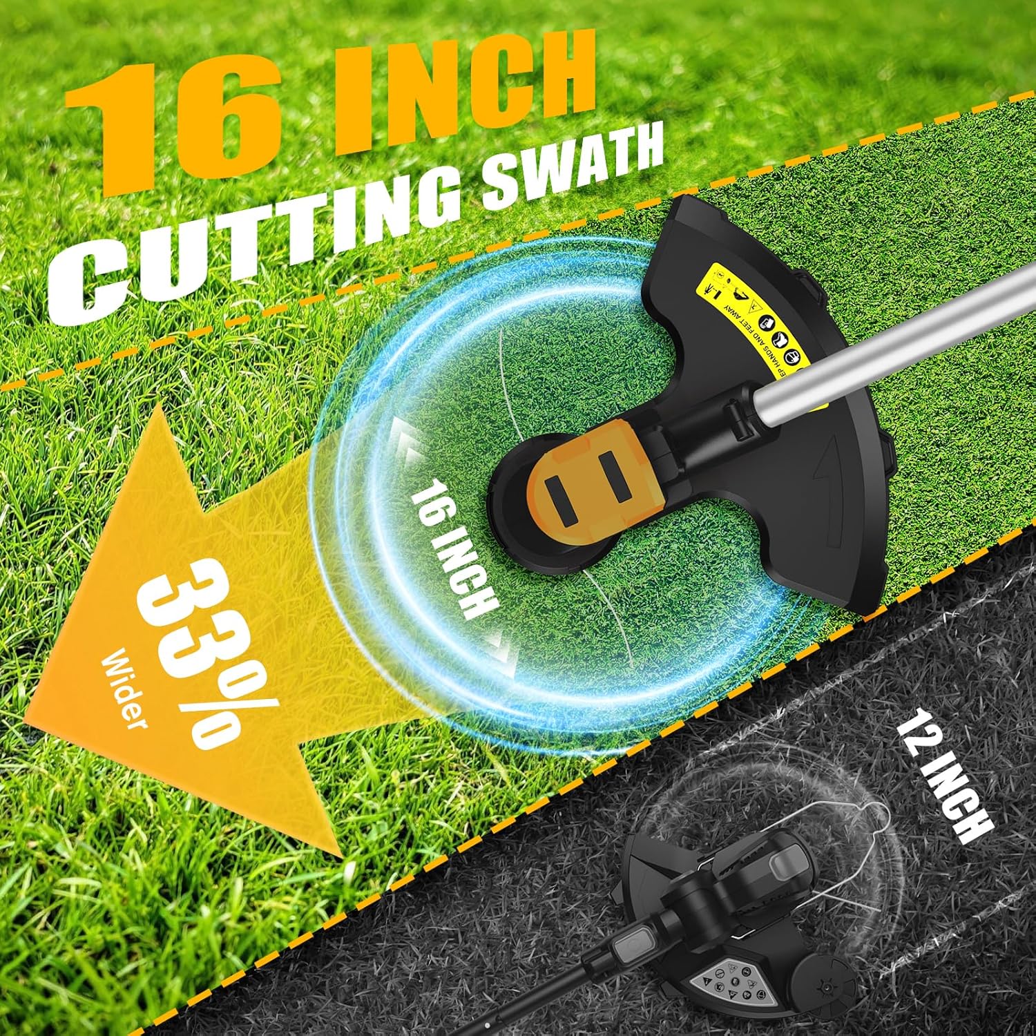 HEINPRO Cordless Weed Wacker Compatible with DeWalt 20V MAX Battery
