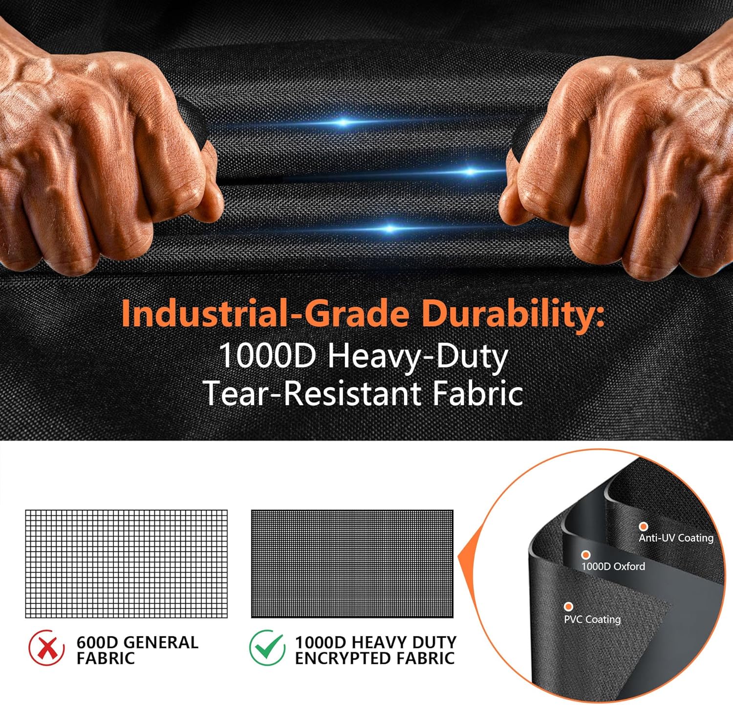 Griddle Cover for Blackstone 36" Griddle
