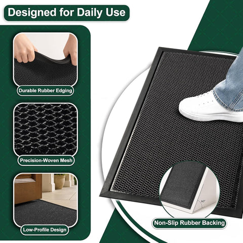 Mibao Meshy Mat Door Mat Heavy-Duty Quick-Dry Floor Mat, Sand & Dirt Trapper for Indoor & Outdoor, Ideal for Entrance, Mudrooms,Patios & Garages, Outside Doormat with Anti-Slip Backing, Grey，17"x36"