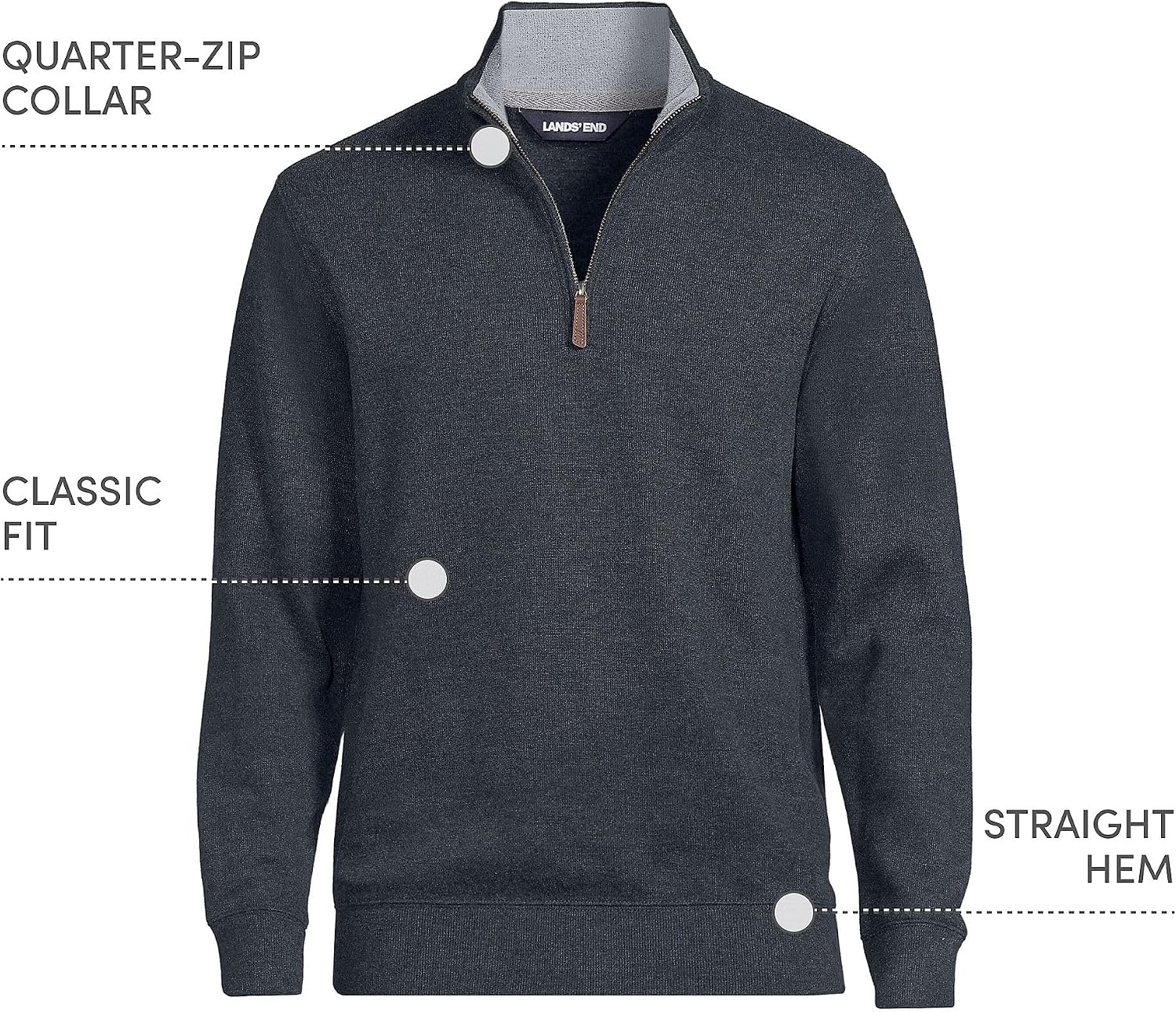 Lands' End Men's Quarter Zip Pullover Sweater
