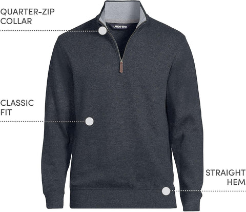Lands' End Men's Quarter Zip Pullover Sweater