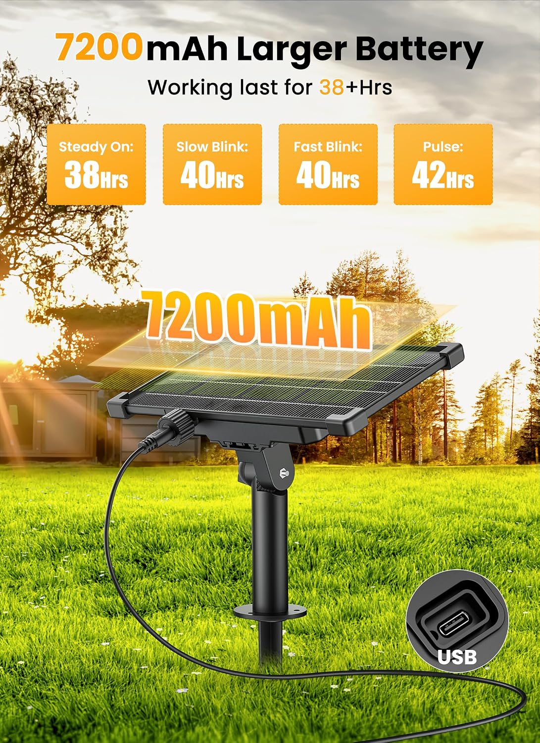 Brightown 158FT 77LED Solar String Lights Outdoor with Remote & USB Port