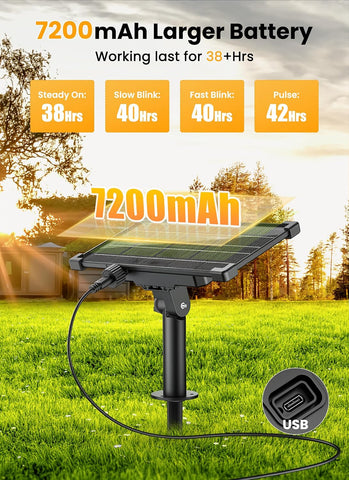 Brightown 158FT 77LED Solar String Lights Outdoor with Remote & USB Port