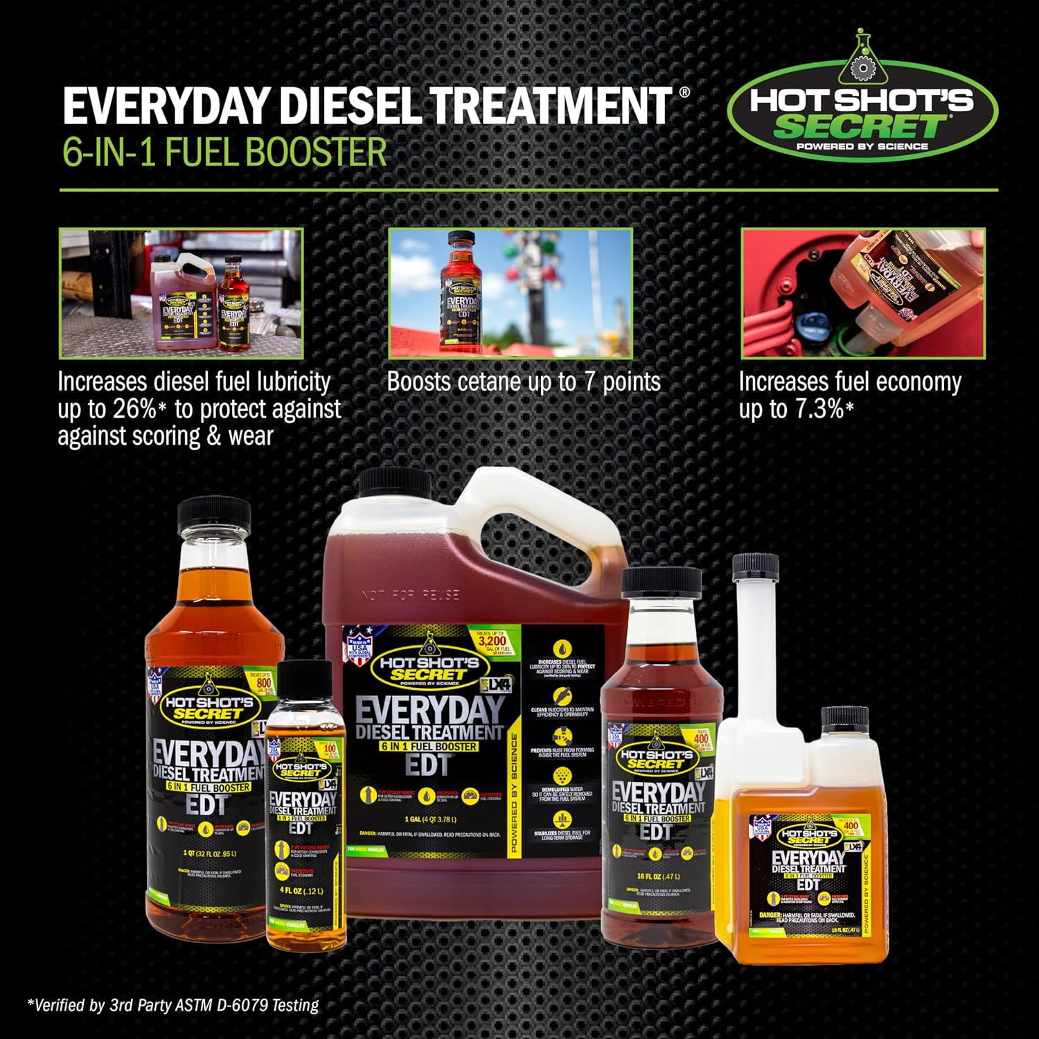 Hot Shot's Secret Everyday Diesel Treatment EDT, 4 oz