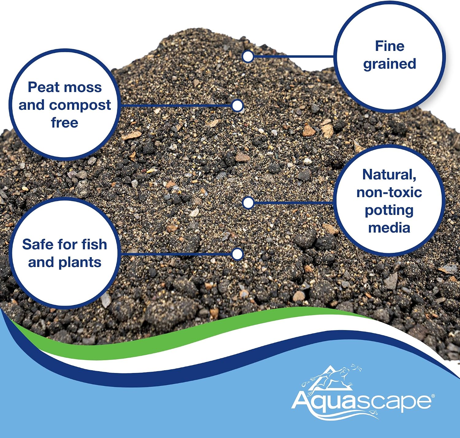 Aquascape Pond Plant Potting Media, Nutrient-Rich Aquatic Soil for Water Gardens, Supports Strong Root Growth, 215 Cubic Inches, 89002