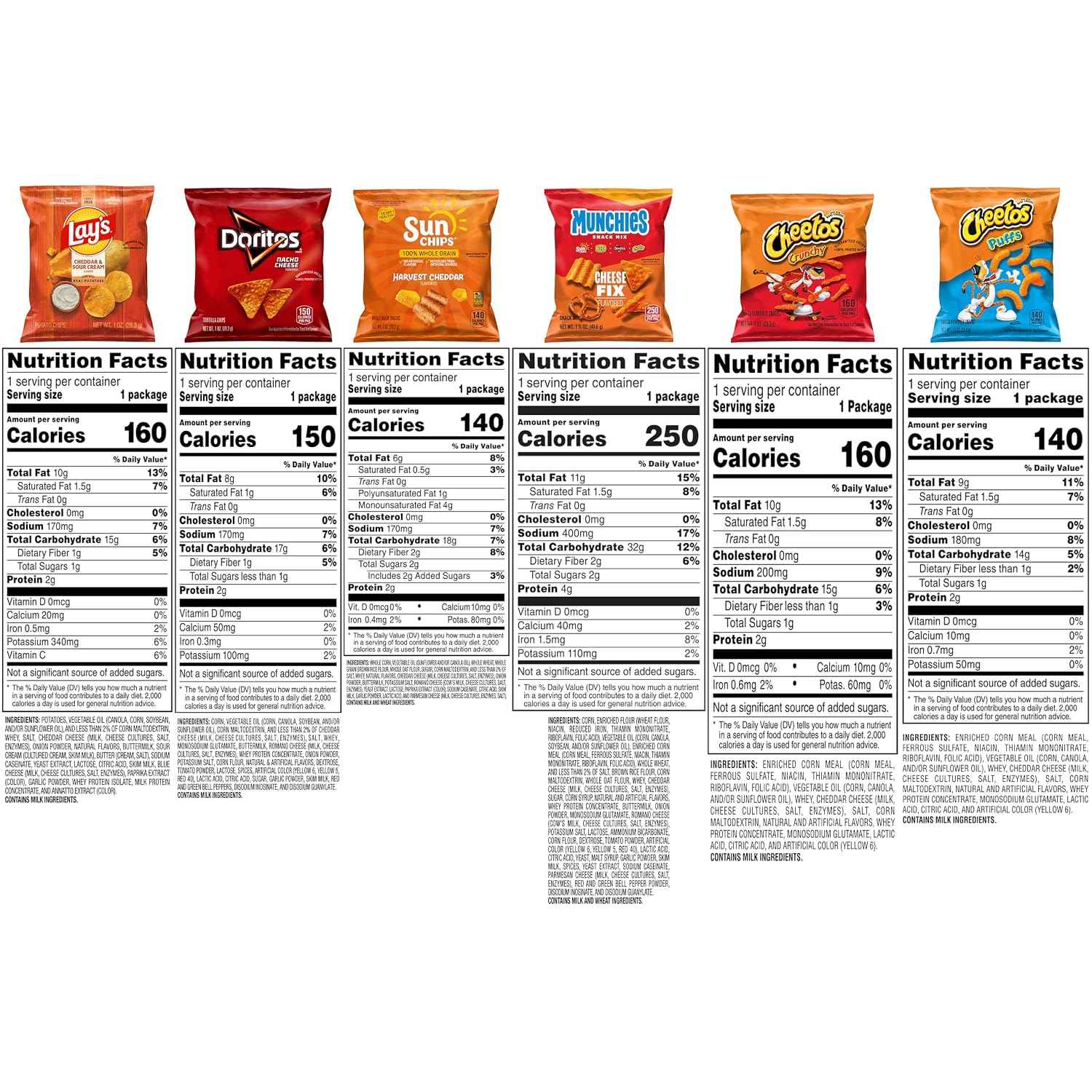 Frito Lay SPPPOA040133 Cheesy Mix Variety Pack, (Pack of 40)